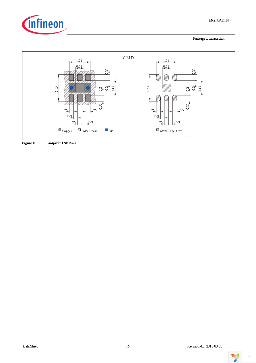 BGA 915N7 E6327 Page 15